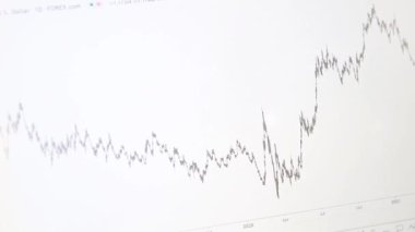 Bilgisayar ekranındaki para biriminin değişim şeması. Döviz ticareti, borsa, borsa, borsa. Euro-dolar çifti ile programda çalışmak