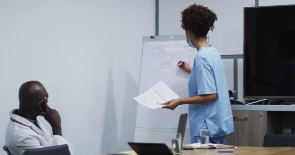 Kevert Bőrű Női Orvos Arcmaszkban Bemutatót Tart Afro Amerikai Férfi — Stock videók