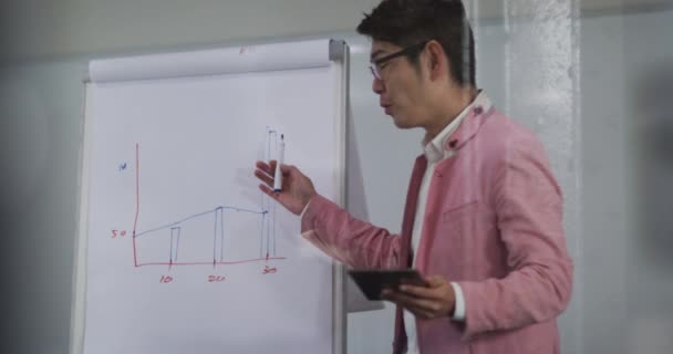 ホワイトボードに立つアジアのビジネスマンは タブレットジェスチャーを使用してプレゼンテーションを行う 近代的なオフィスでのビジネス — ストック動画