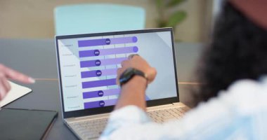 İş arkadaşı orta yaşlı bir adamın toplantı masasında dizüstü bilgisayardaki prodüksiyon kaydırıcılarını ayarlamasına rehberlik ediyor. Analizler, takım çalışması, işbirliği, ofis, veri odaklı, modern, stratejik