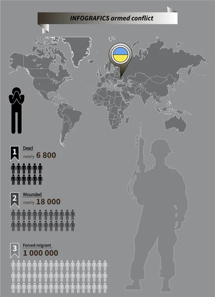 Infografika válečného konfliktu na východě Ukrajiny — Stockový vektor