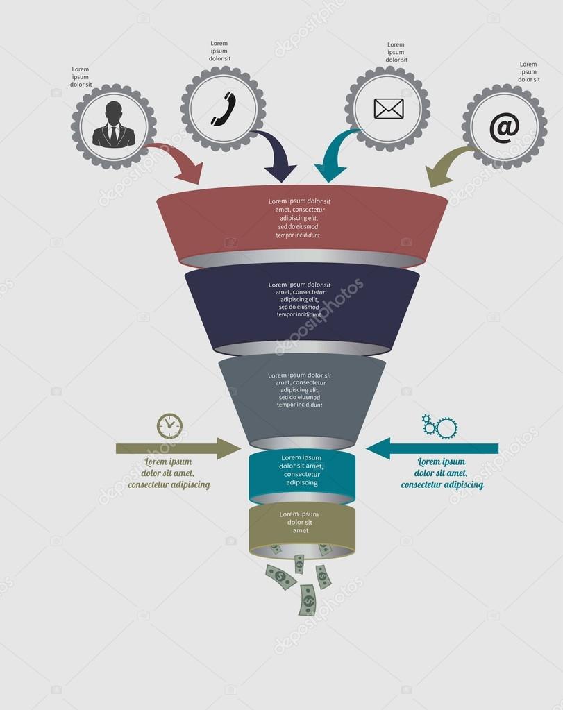 Funnel flow chart. Vector Template for diagram, graph, presentation and chart
