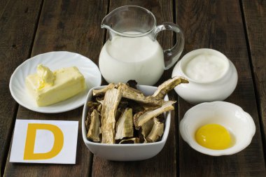 D vitamini malzemelerle 