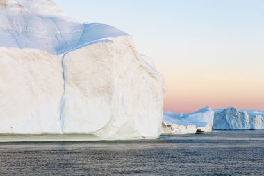 Grönland. ICES kutup bölgeleri.