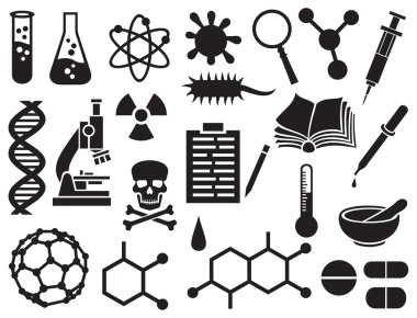 kimyasal simgeler kümesi