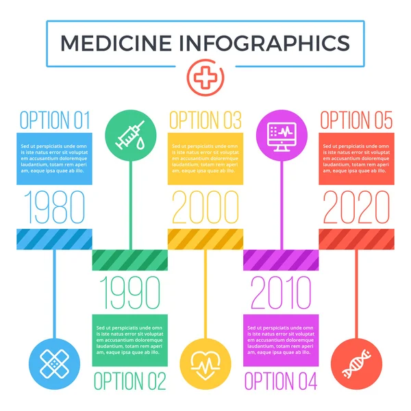 Infográficos de medicina de linha do tempo. Conjunto de elementos de design gráfico plano e ícones. Ilustração vetorial moderna —  Vetores de Stock