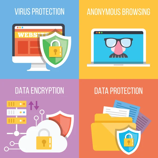 Protección antivirus, navegación anónima, cifrado de datos, conceptos de protección de datos. Conjunto de cuatro ilustraciones planas de moda — Vector de stock