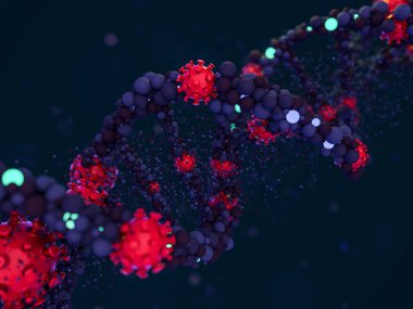 Covid-19. Patojen solunum koronavirüsü 2019-ncov gribi. Virüs DNA 'ya saldırır. 3B görüntüleme