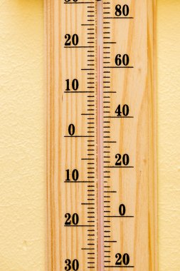 ahşap termometre