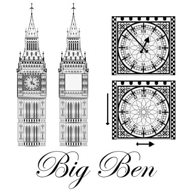 Big Ben, ayarla