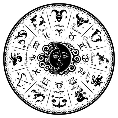 Burçlar, Astroloji