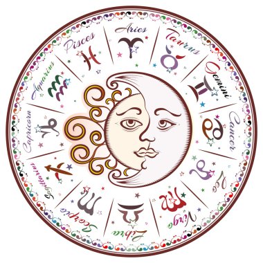Burçlar, Astroloji