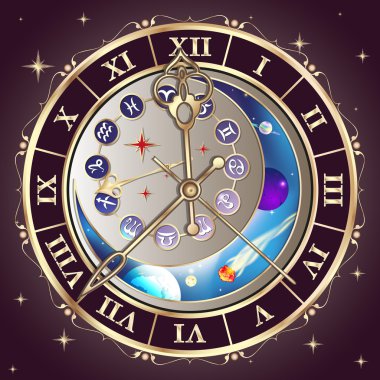 Zodiac signs, astrological clock, vector clipart