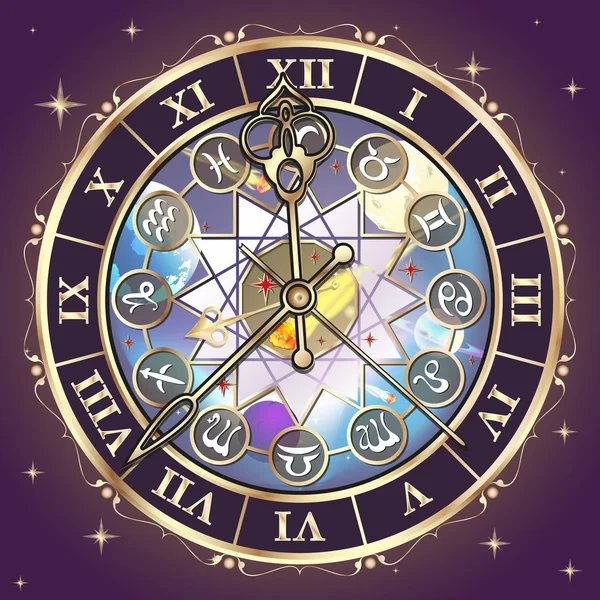 Astrologische Uhr — Stockvektor