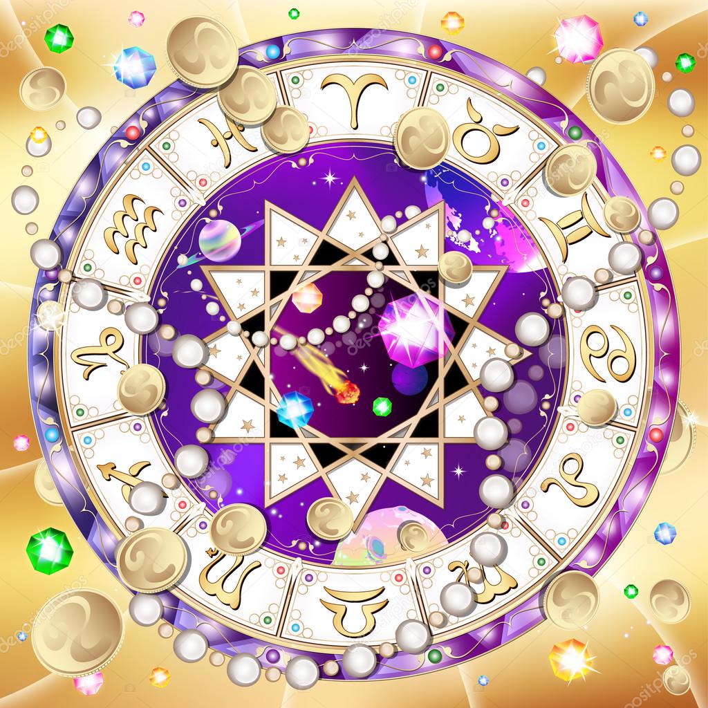 signs of the zodiac, astrology