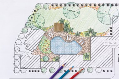 Villa için peyzaj mimarı arka bahçe planı
