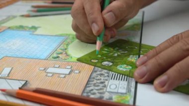 Villa için arka bahçe ve havuz tasarımı planı.