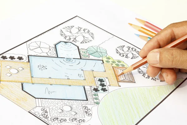 Arka Bahçe peyzaj mimarı tasarım su Bahçe planları