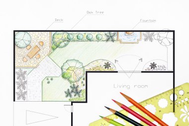 Peyzaj mimarı Bahçe planı Tasarla