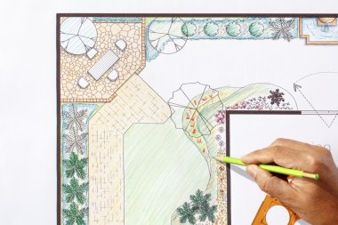 Peyzaj mimarı tasarım L şekli Bahçe planı