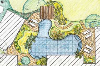 Villa için peyzaj mimarı arka bahçe planı