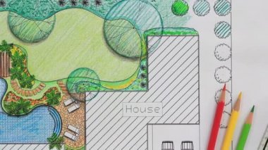 Villa için peyzaj mimarı arka bahçe planı