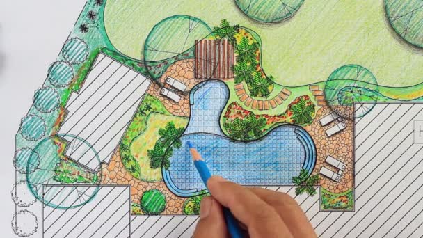 инженер строитель. горохов инженерное благоустройство. садовник в саду. садовник. мастер садово-паркового и ландшафтного строительства.