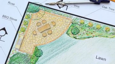 Peyzaj mimarı tasarım L şekli Bahçe planı