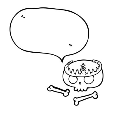 tacınla konuşma kabarcık karikatür kafatası