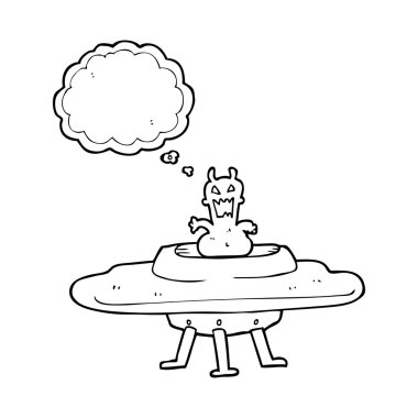 kabarcık karikatür uzaylı uçan daire içinde düşündüm