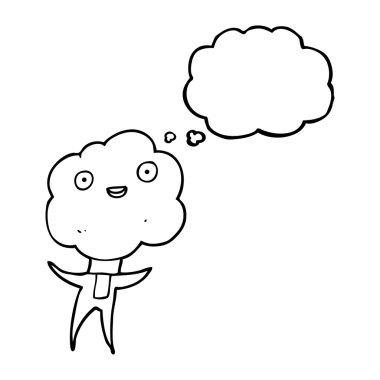 şirin bulut baş yaratık