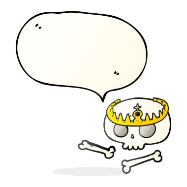 tacınla konuşma kabarcık karikatür kafatası