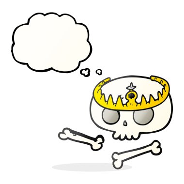 tacınla düşünce kabarcık karikatür kafatası