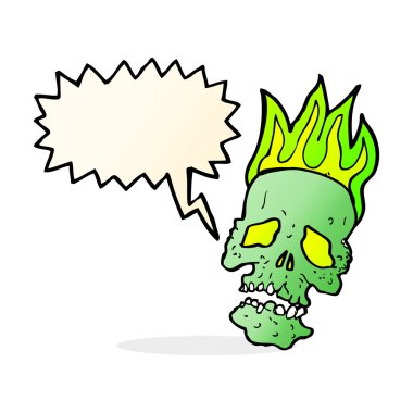 Konuşma balonlu karikatür kafatası