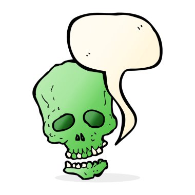 Konuşma balonlu karikatür kafatası