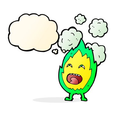 Düşünce baloncuklu çizgi film karakteri