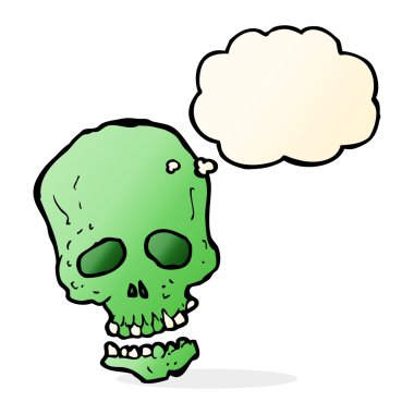 Düşünce balonlu karikatür kafatası