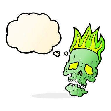 Düşünce balonlu karikatür kafatası