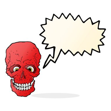 Düşünce baloncuklu ürkütücü kafatası