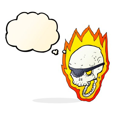 Düşünce baloncuklu yanan korsan kafatası