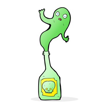 Şişedeki çizgi film hayaleti.