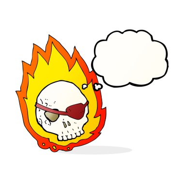 Düşünce baloncuklu kafatası yakan çizgi film