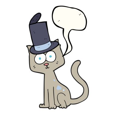 konuşma kabarcık karikatür kedi 