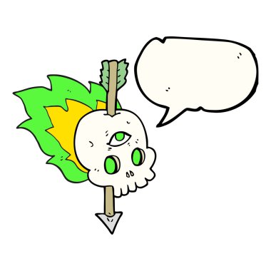 konuşma balonu çizgi film sihirli kafatası beyin aracılığıyla oklu