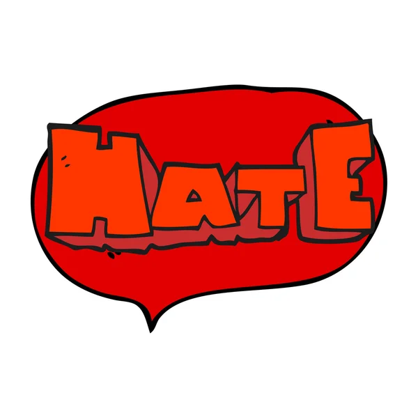 Слово "ненависть" — стоковый вектор