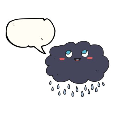 konuşma balonu çizgi film raincloud