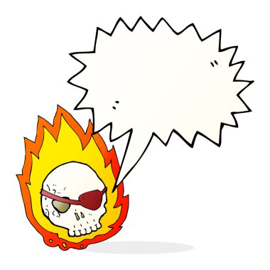 Konuşma baloncuğu ile kafatası yakan çizgi film