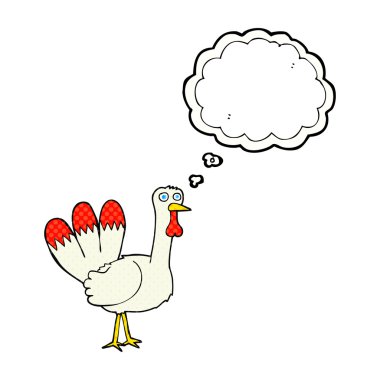 düşünce kabarcık karikatür Türkiye