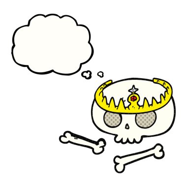 tacınla düşünce kabarcık karikatür kafatası