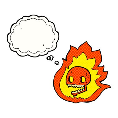 Kafatasında yakıcı düşünce kabarcık karikatür